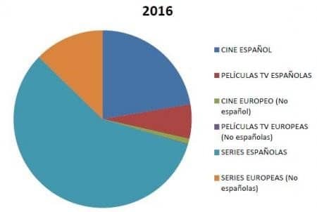 Imagen relacionada